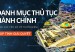 Lâm Đồng đẩy mạnh tuyên truyền thủ tục hành chính trong lĩnh vực tần số vô tuyến điện Lâm Đồng đẩy mạnh tuyên truyền thủ tục hành chính trong lĩnh vực tần số vô tuyến điện